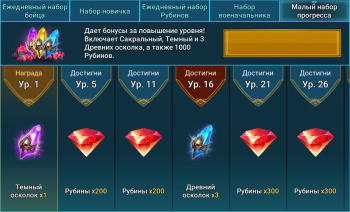 RAID: SL :  Малый набор прогресса