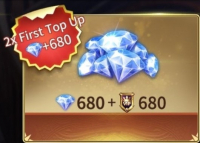 Magnum Quest  : 680 Diamond + VIP 680